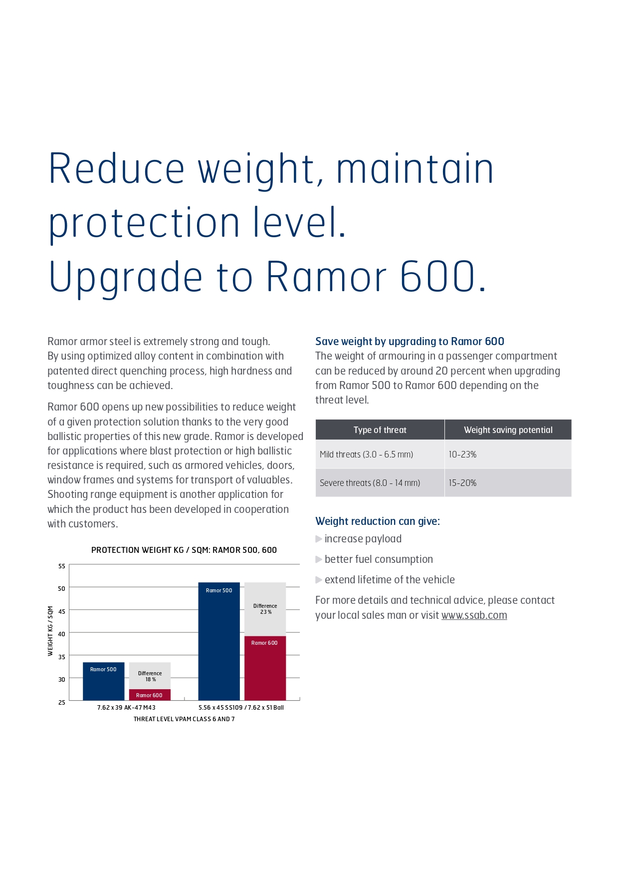 Brochure de présentation des aciers de protection balistique Ramor® (en Anglais)_page-0004
