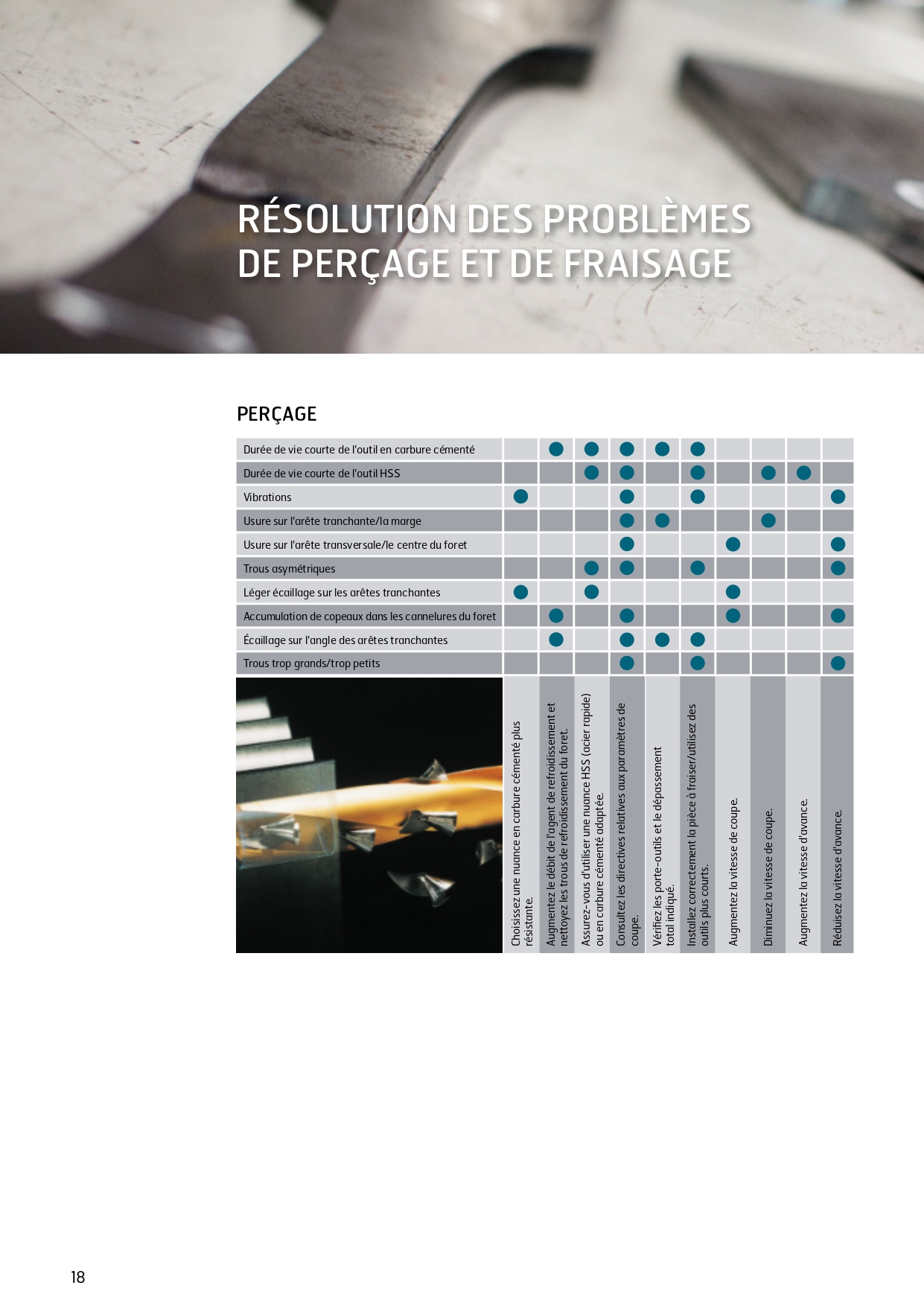 Brochure recommandations usinage Strenx®_page-0018