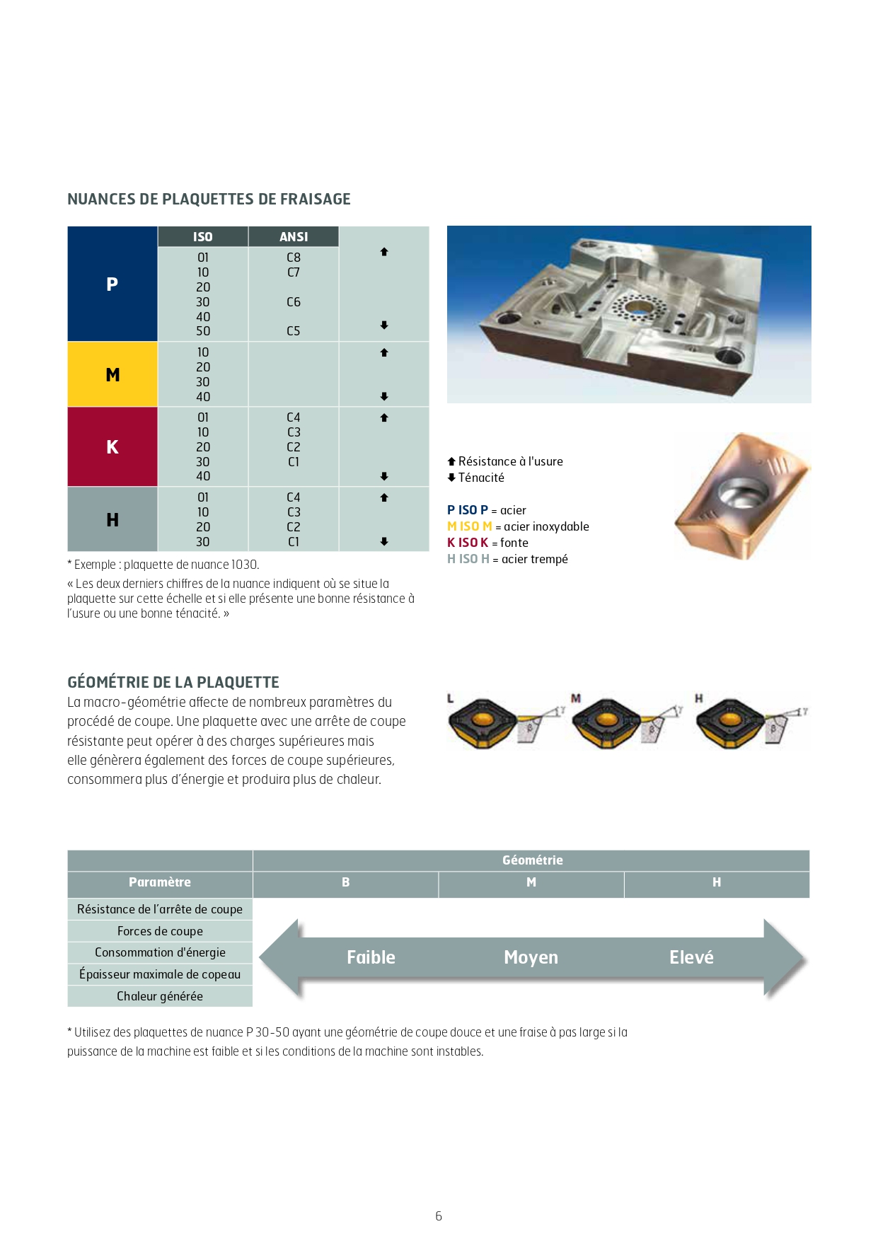 Brochure recommandations d'usinage du Toolox®_page-0006