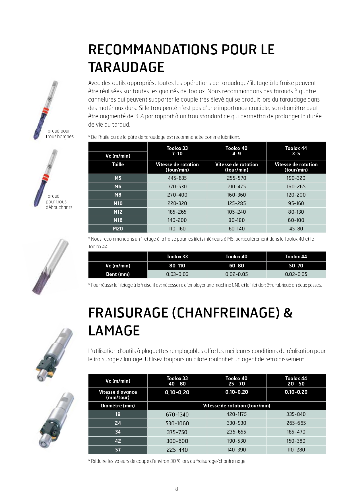 Brochure recommandations d'usinage du Toolox®_page-0008